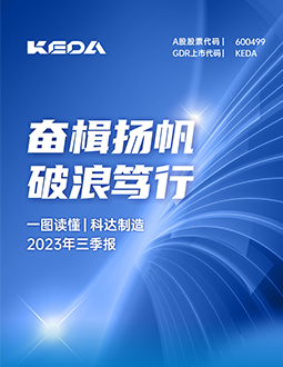 科达制造2023年三季报
