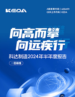 科达制造2024年半年报